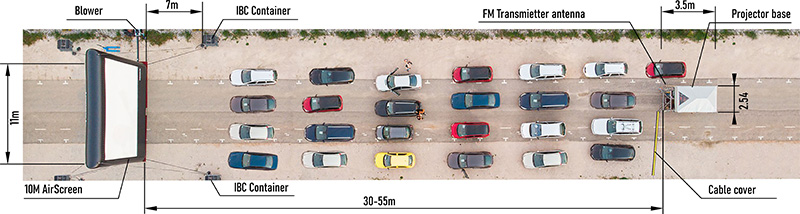 drive-in cinema from above